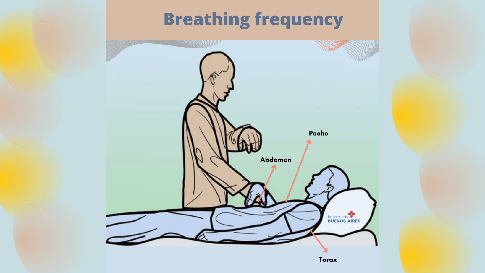 Breathing frequency
